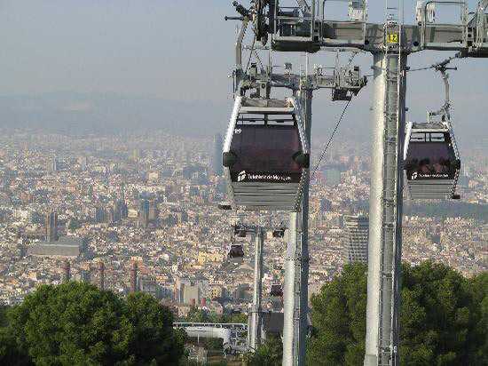 Teleférico Montjuïc